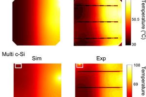 2-D Hot Spot Temperature Simulation for PV Modules