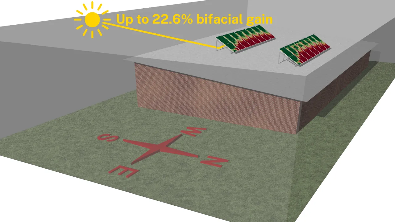Bifacial Modules on Australian Rooftops